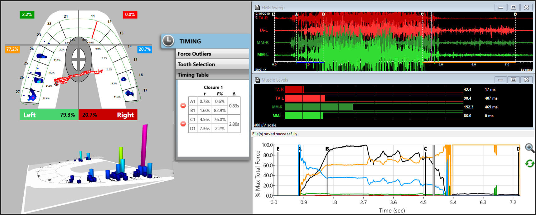 Figure 6