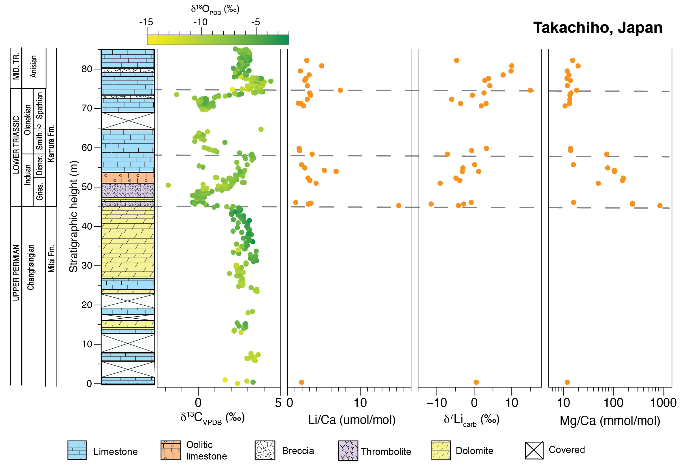 A screen shot of a video game Description automatically generated