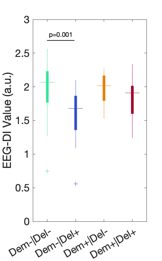 A graph of different colored lines AI-generated content may be incorrect.