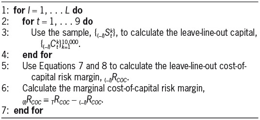 Algorithm 5