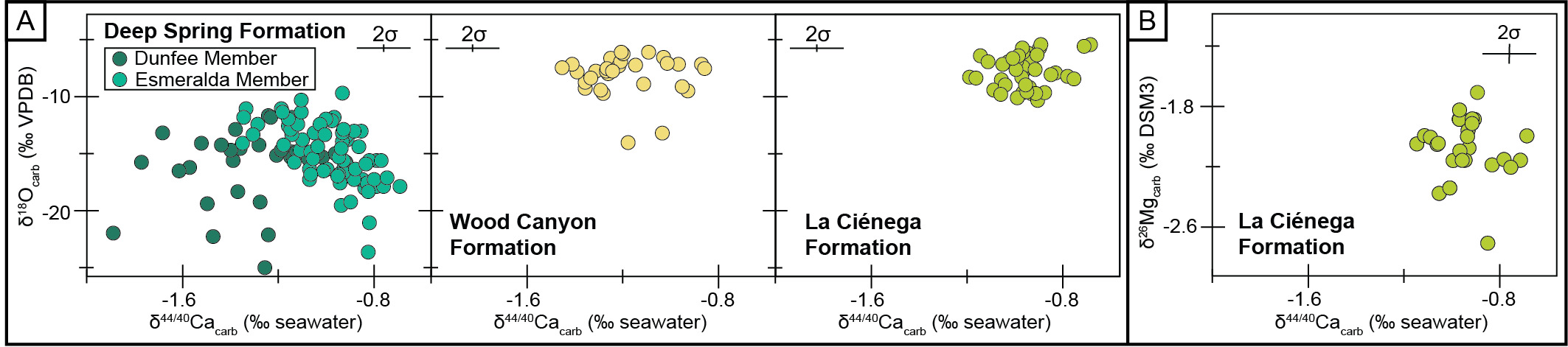 A screenshot of a video game AI-generated content may be incorrect.