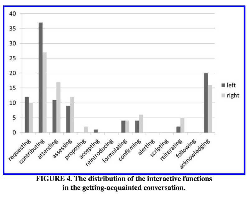 A graph with text on it AI-generated content may be incorrect.