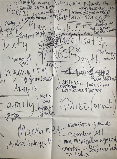 A piece of paper with writing on it AI-generated content may be incorrect.
