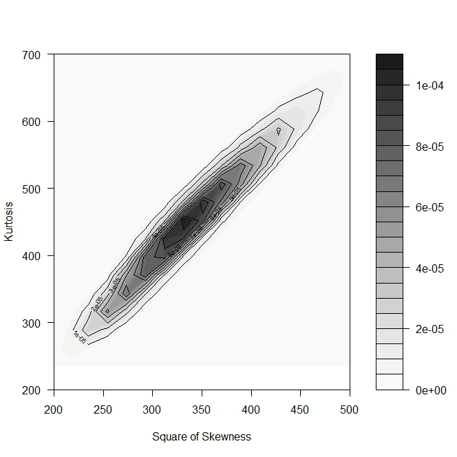 Figure 18