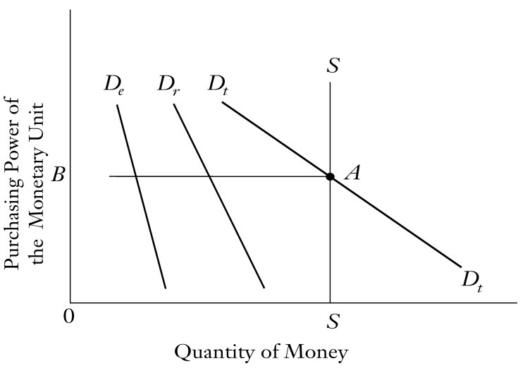 A diagram of a graph AI-generated content may be incorrect.