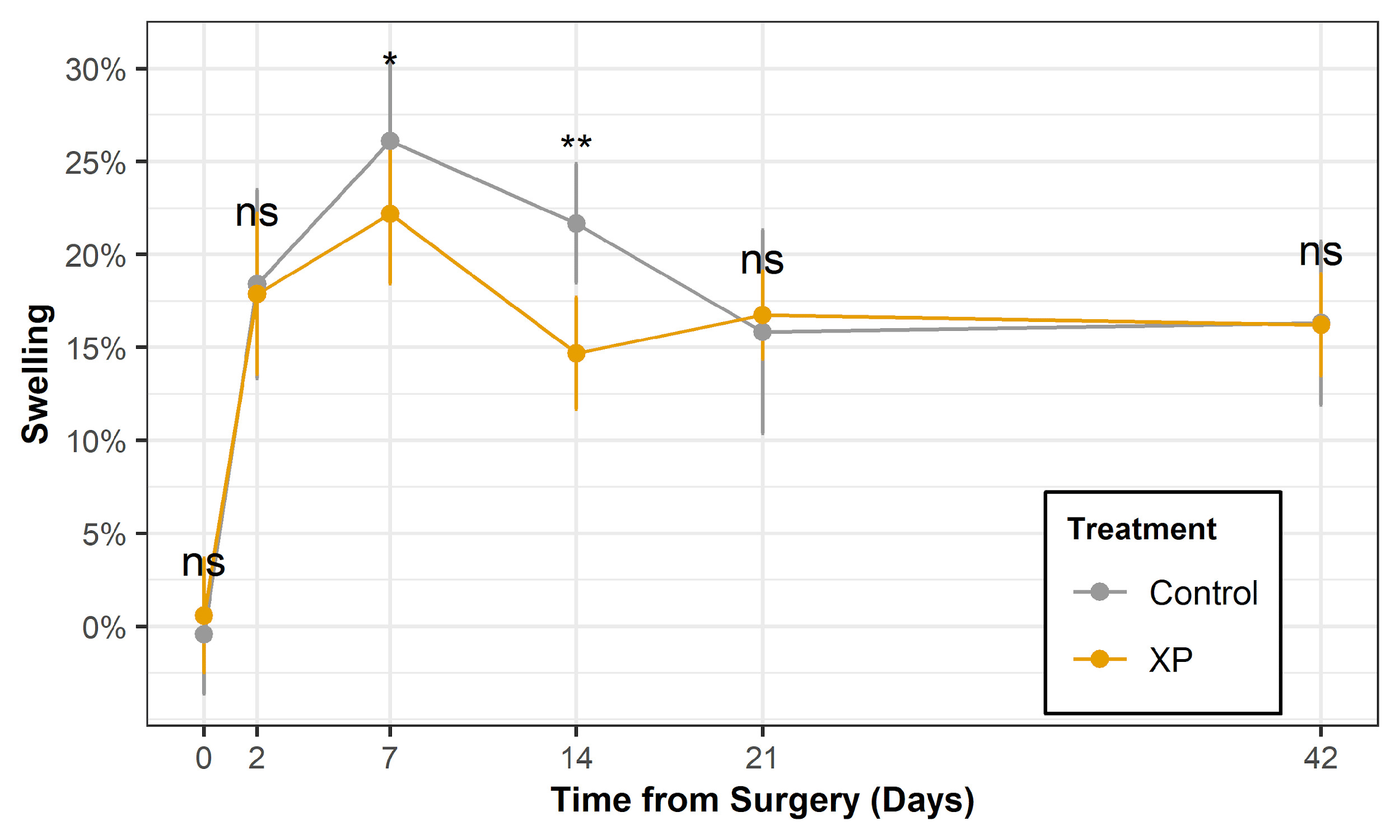 Figure 1A