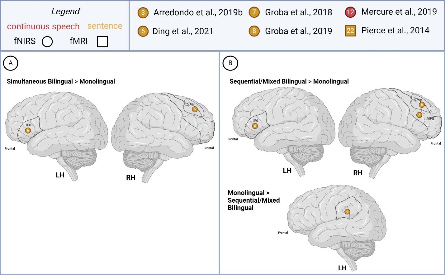 A screenshot of a computer Description automatically generated