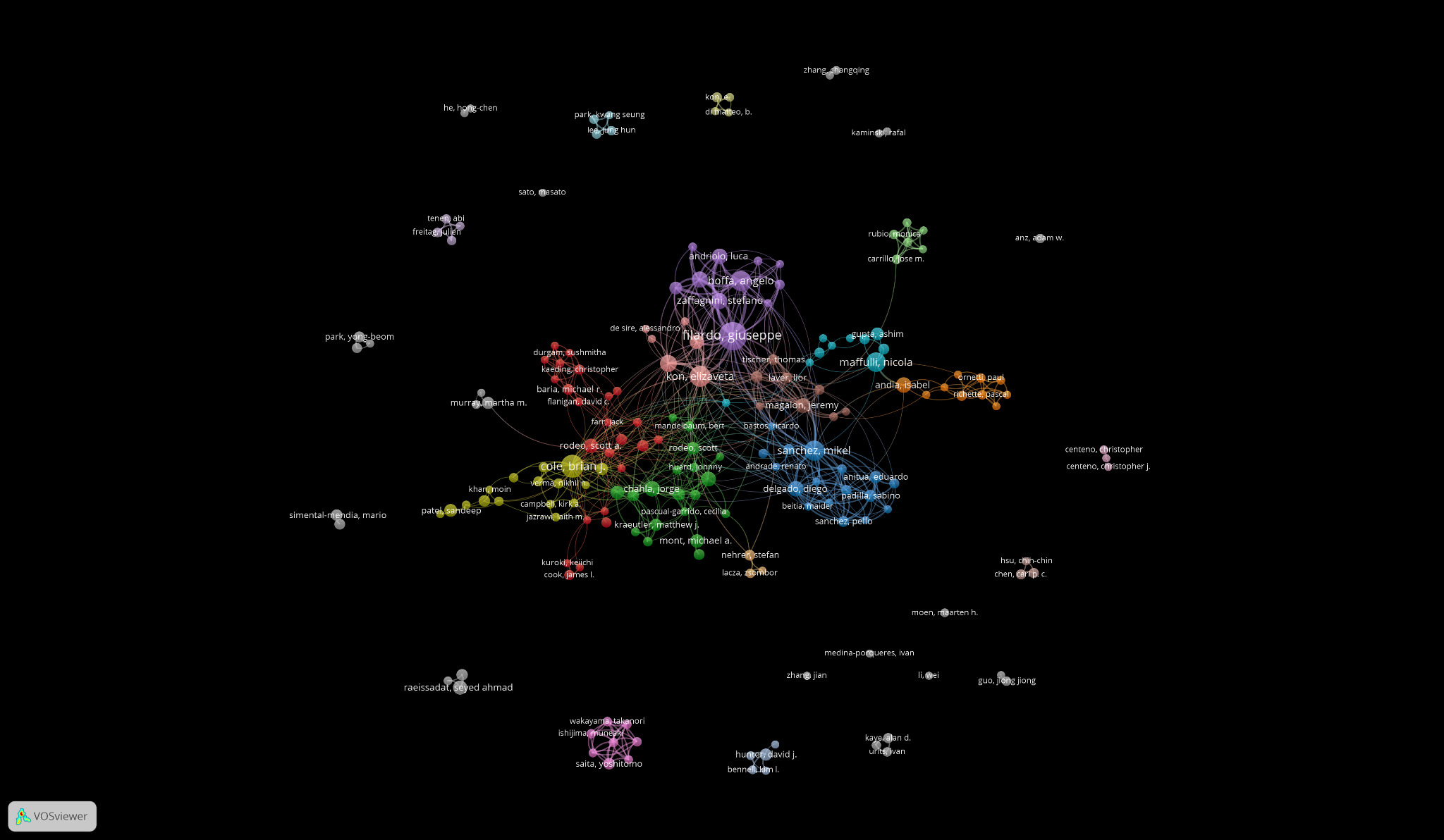 A colorful dots and lines on a black background AI-generated content may be incorrect.