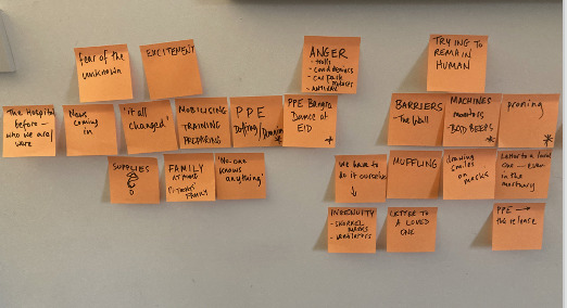 A group of sticky notes on a wall AI-generated content may be incorrect.