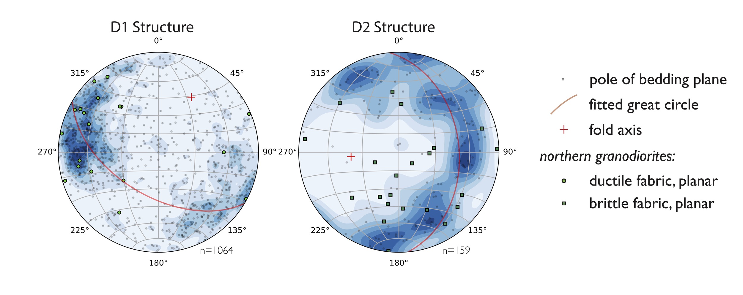 A blue and white globe with a red line Description automatically generated with medium confidence