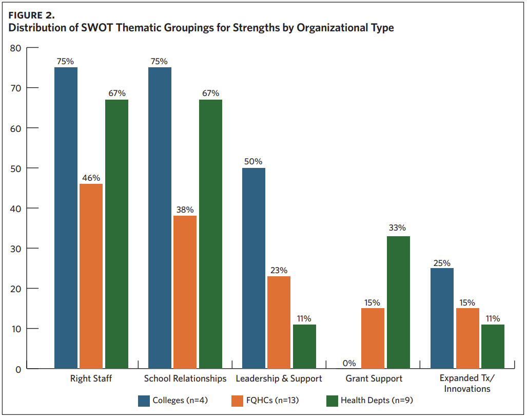 A graph of different shades of gray and black Description automatically generated