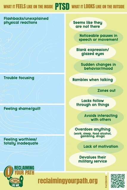 A diagram of a different mood AI-generated content may be incorrect.