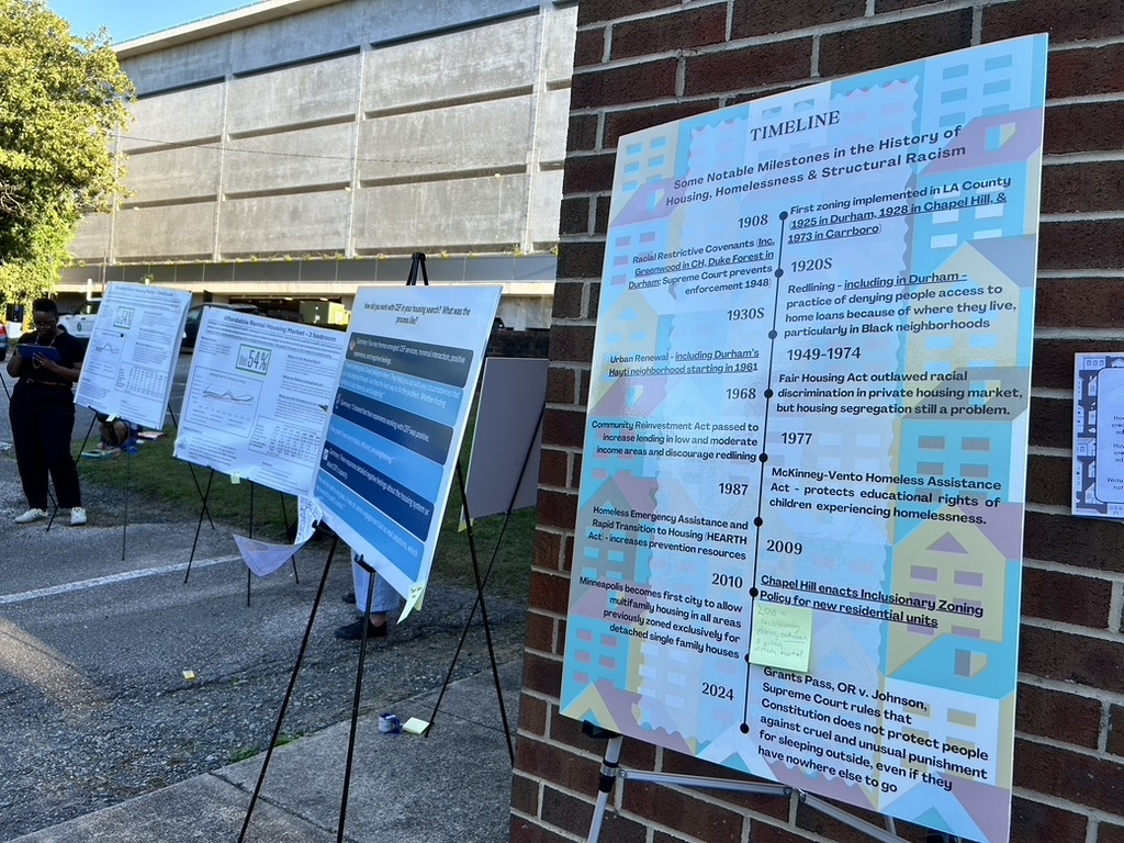 A group of posters on easels AI-generated content may be incorrect.
