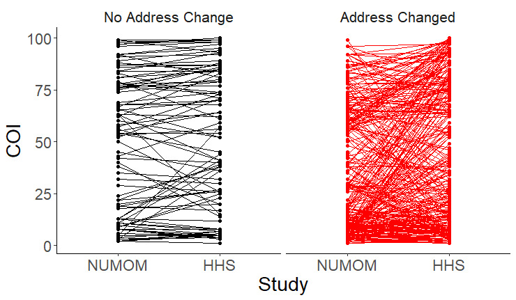 A group of black lines with red lines AI-generated content may be incorrect.