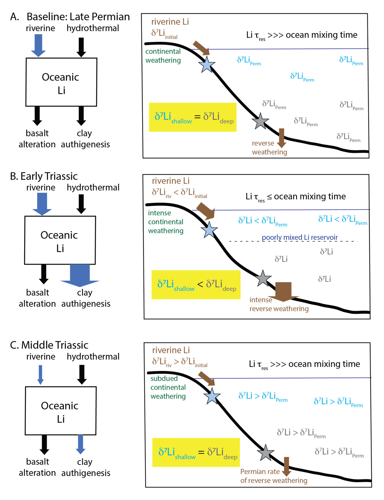 A screenshot of a cell phone Description automatically generated