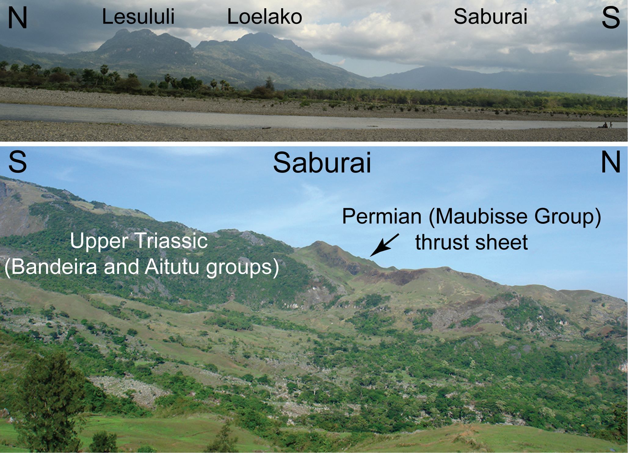 A comparison of a mountain and a river AI-generated content may be incorrect.