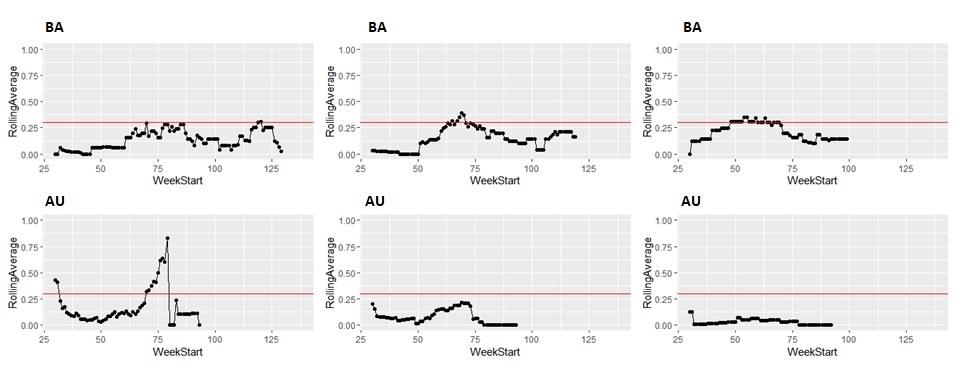 Figure 16