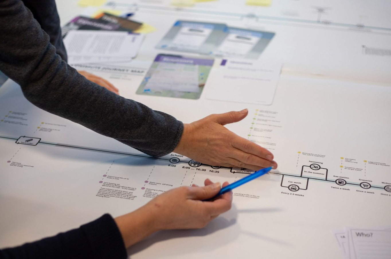 Hands on a maps, text not visible.