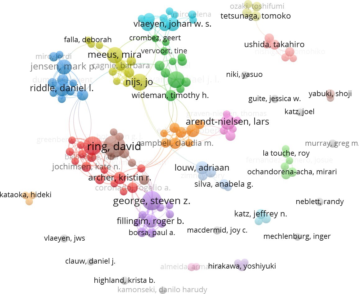 A close-up of several colorful dots AI-generated content may be incorrect.