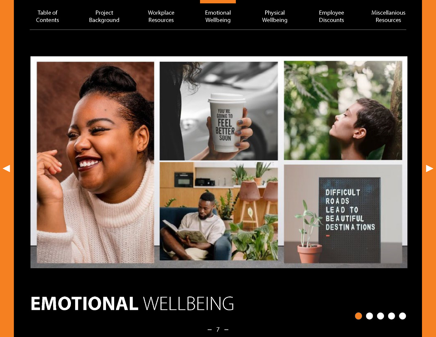 A five-picture collage is set against a black background with thin, gold-toned borders on the left and right of the collage. At the top of the black background are the headings of the Wellbeing Resource Guide sections written in white. They are 
