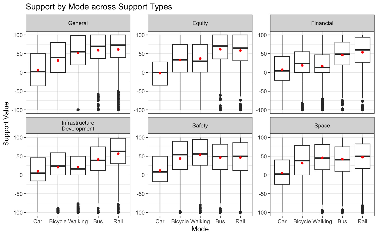 A group of boxes with text AI-generated content may be incorrect.