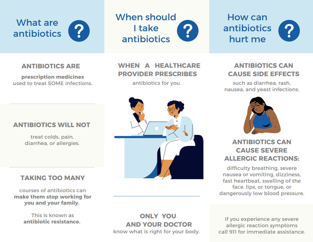 A poster of a doctor and a patient AI-generated content may be incorrect.