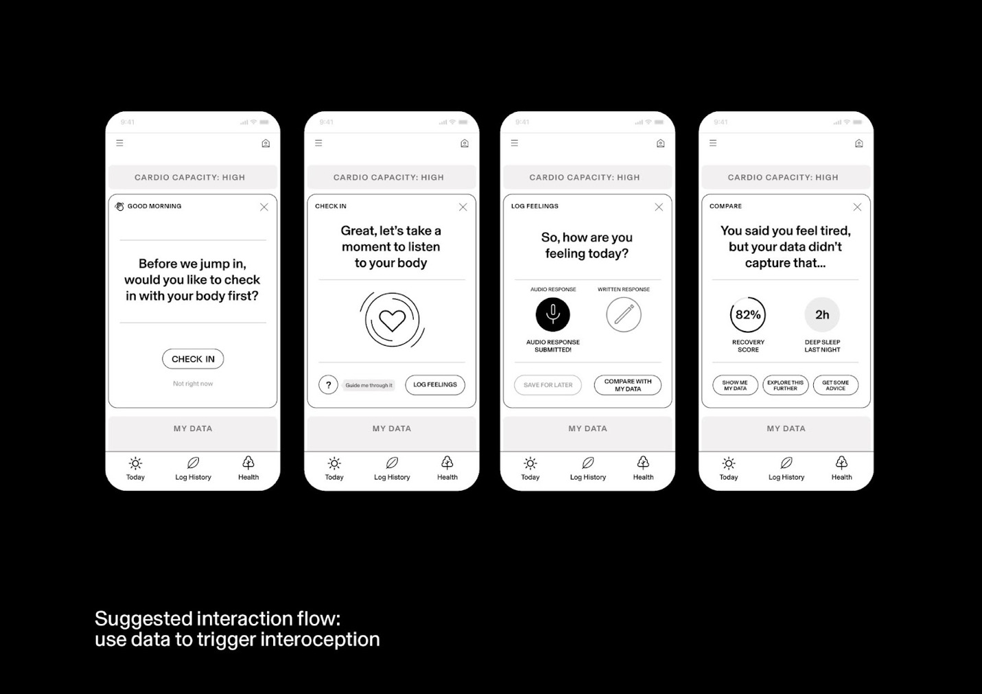 This new design reverses the interaction flow of the app, guiding users through a body scan first and then enabling them to compare their own sense of how they feel with the data captured by the device, by surfacing key metrics, and creating a dialogue. 