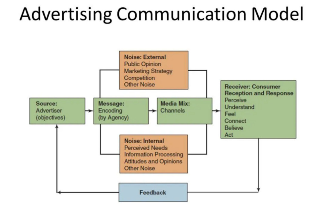 A screenshot of a computer Description automatically generated