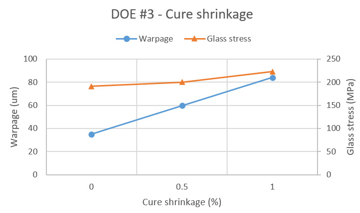 A graph of a graph showing a curve AI-generated content may be incorrect.