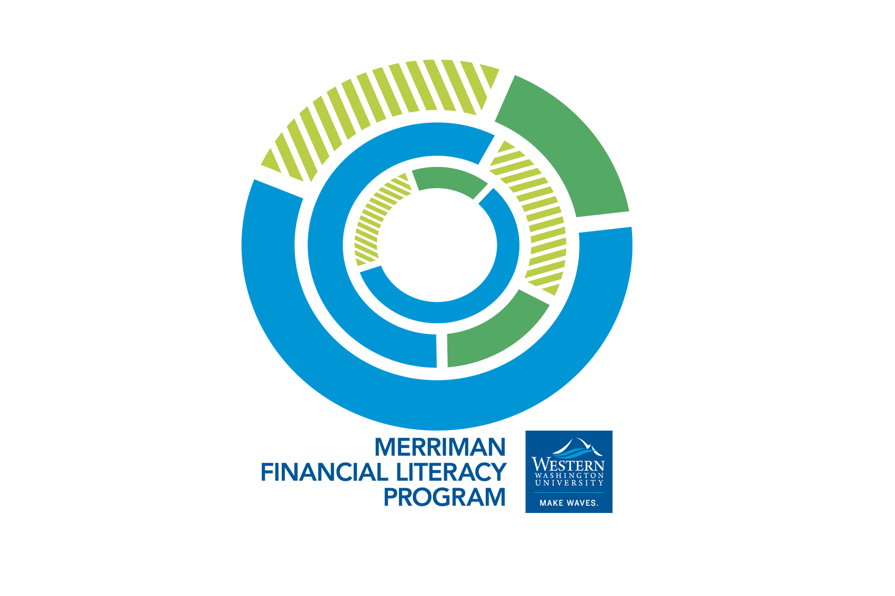 The logo and wordmark for the Merriman Financial Literacy Program at WWU, which features a series of circles divided into pieces.