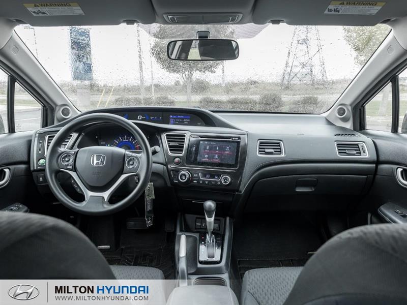 honda Civic 2015 - 21