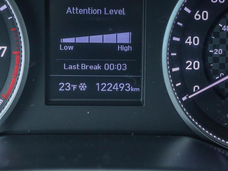 hyundai Elantra 2020 - 21