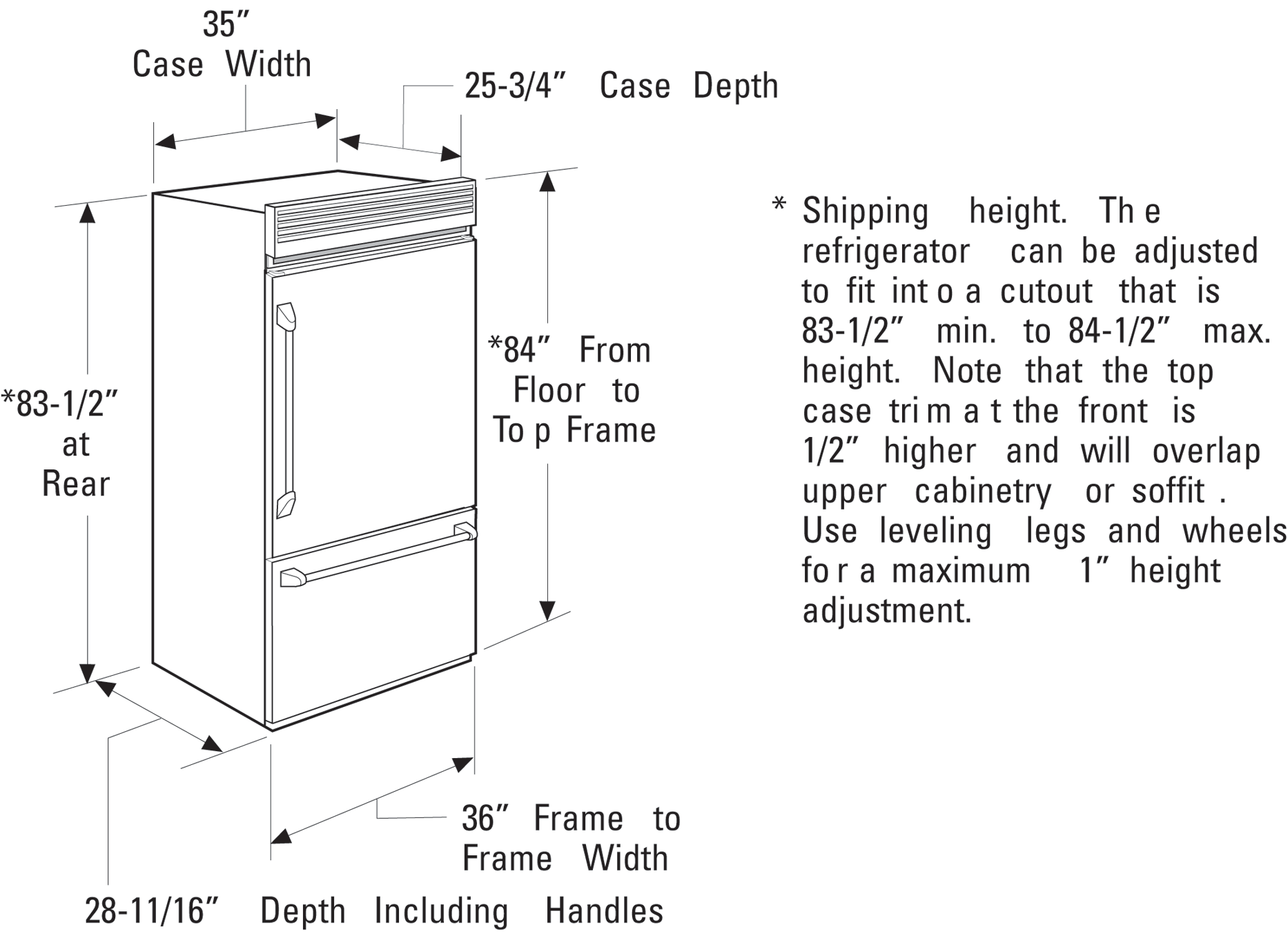 Refrigerator dimensions in feet