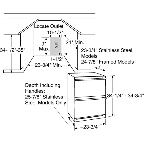 Monogram Zids240hss Monogram Double Drawer Refrigerator Module
