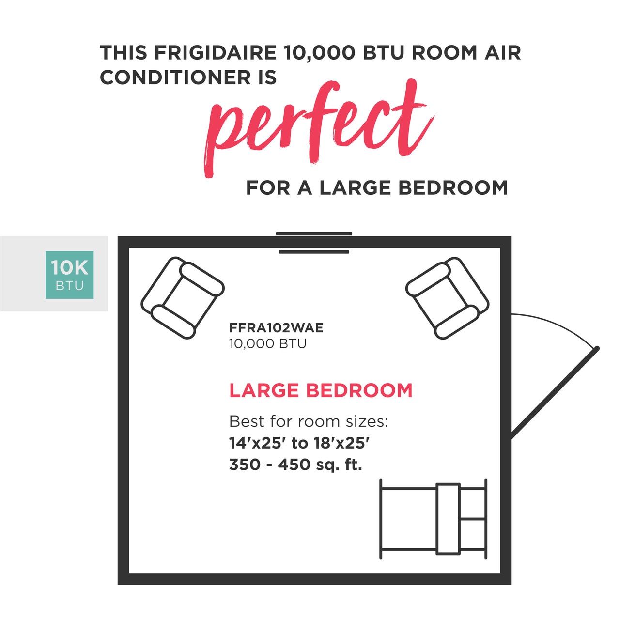 Model: FFRA102WA1 | Frigidaire 10,000 BTU Window-Mounted Room Air Conditioner