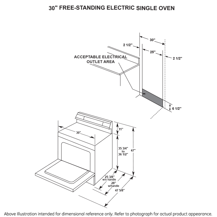 GE® 30