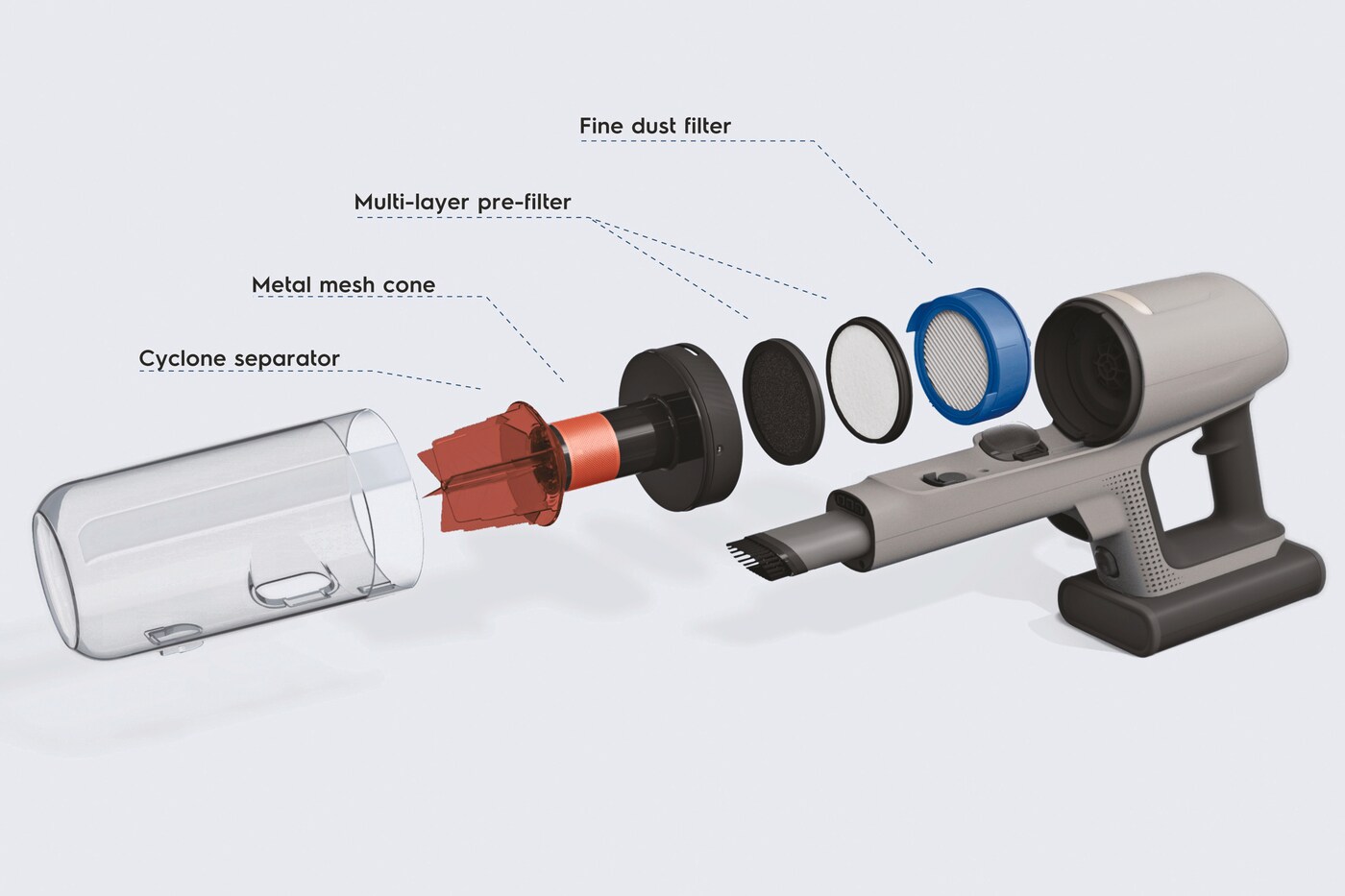 Model: EHVS85P3AG | Electrolux Ultimate800™ Pet Vacuum