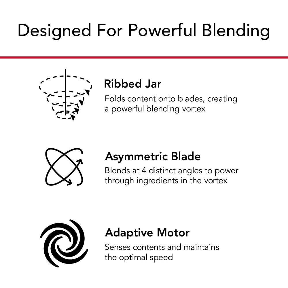 Model: KSB4028WH | KitchenAid K400 Variable Speed Blender with Tamper