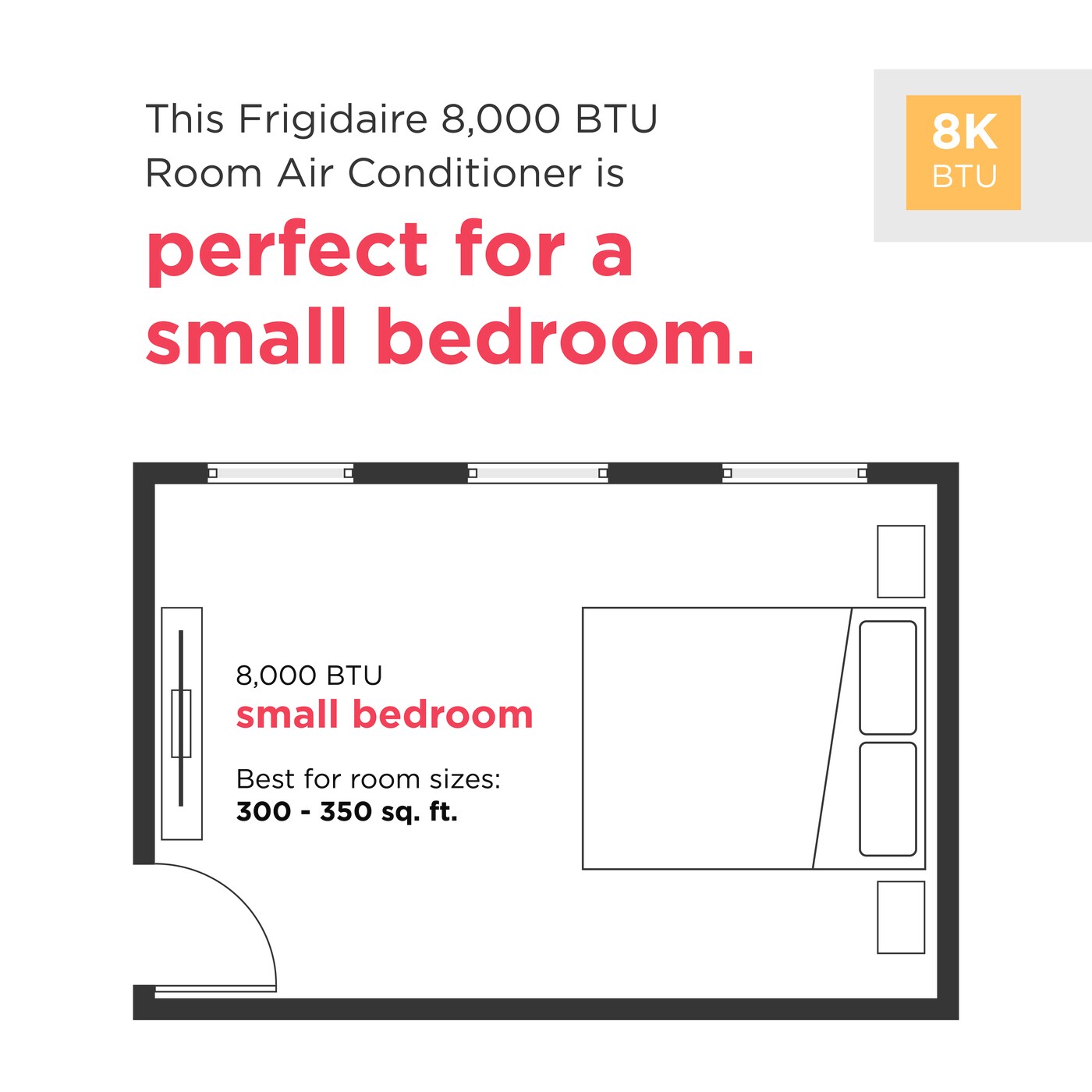 Model: FHWC083TC1 | Frigidaire 8,000 BTU Window Room Air Conditioner