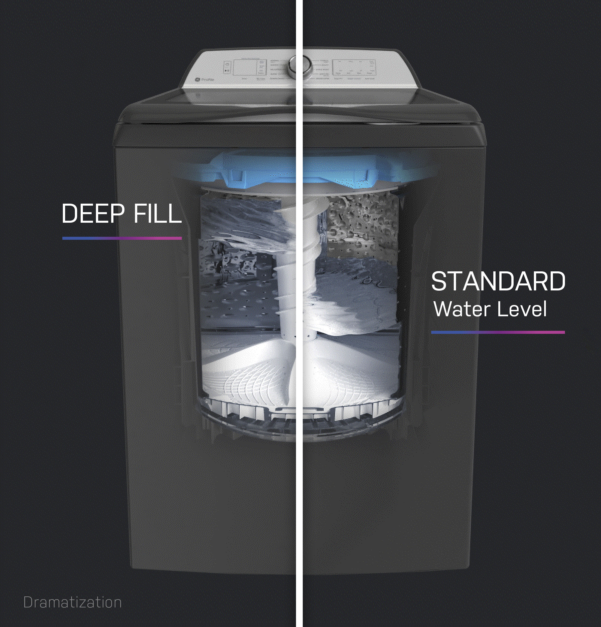 Model: PTW600BSRWS | GE Profile GE Profile™ ENERGY STAR® 5.0  cu. ft. Capacity Washer with Smarter Wash Technology and FlexDispense™