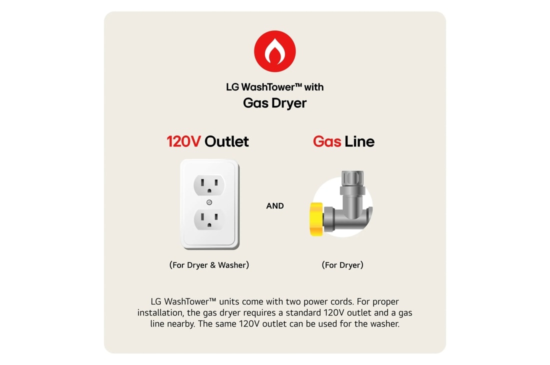 Model: WKGX201HGA | LG Single Unit Front Load LG WashTower with Center Control 4.5 cu. ft. Washer and 7.4 cu. ft. Gas Dryer