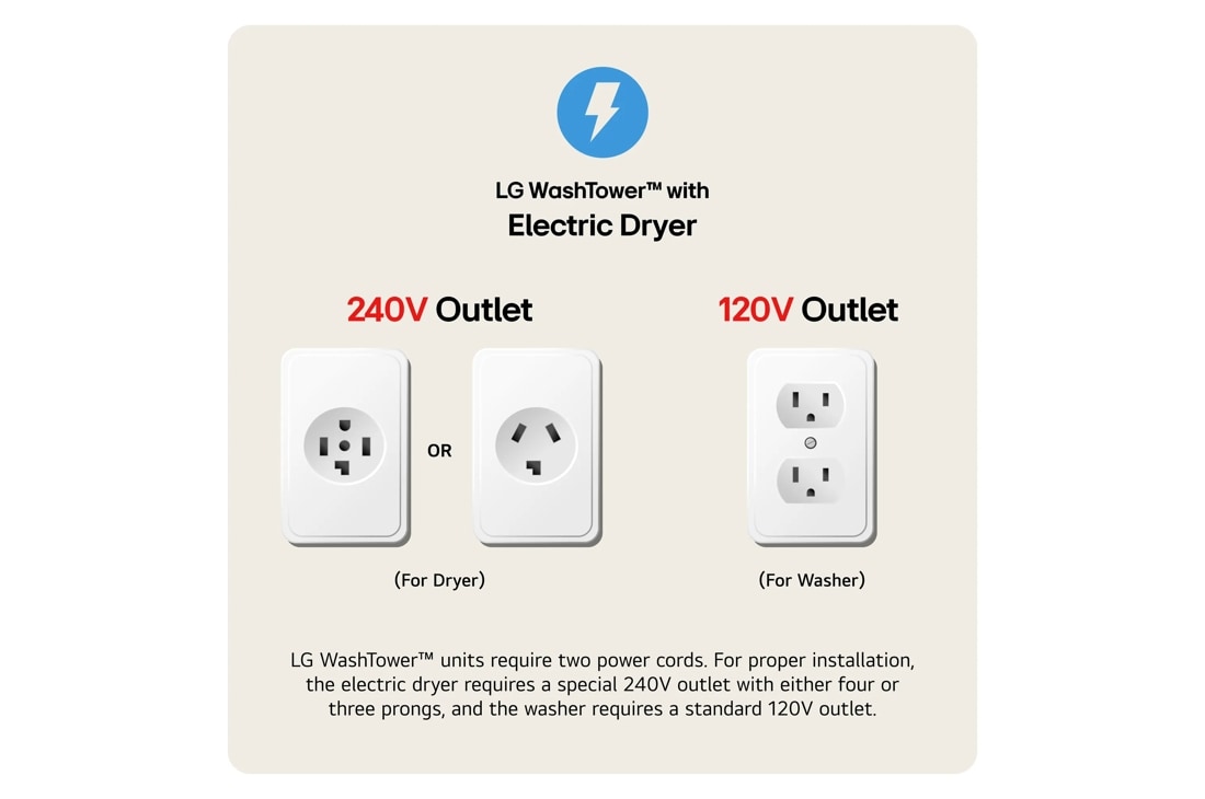 Model: WKE100HVA | LG Single Unit Front Load LG WashTower with Center Control 4.5 cu. ft. Washer and 7.4 cu. ft. Electric Dryer