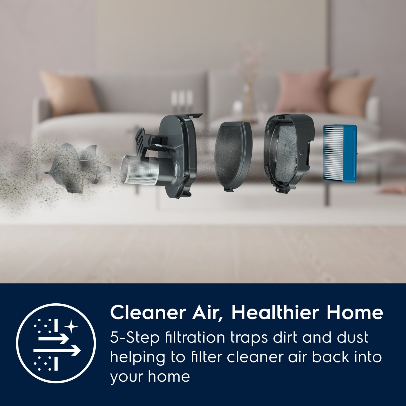Model: EHVS35H2AQ | Electrolux WellQ7™ Hard Floor Vacuum