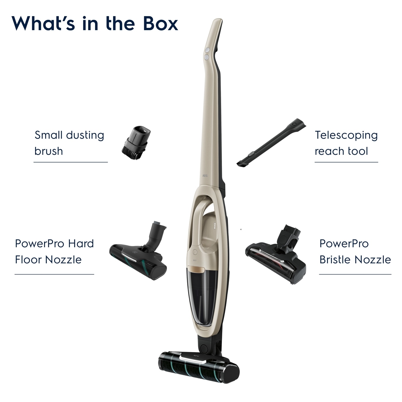 Model: EHVS35H2AQ | Electrolux WellQ7™ Hard Floor Vacuum