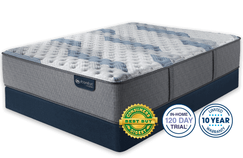 Blue on sale fusion 100