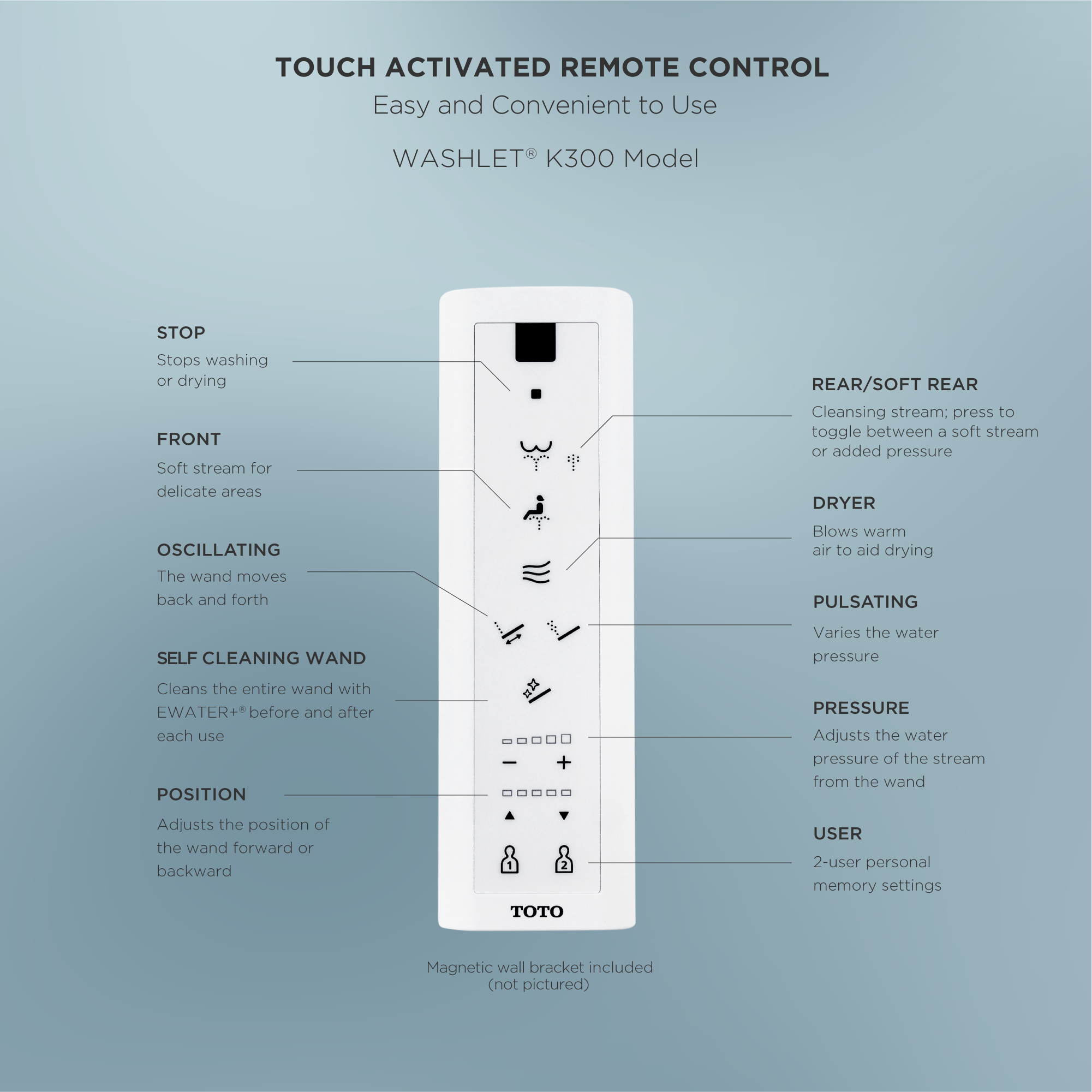 Model: SW3036R#01 | TOTO TOTO® WASHLET® K300 Electronic Bidet Toilet Seat with Instantaneous Water Heating, PREMIST and EWATER+ Wand Cleaning, Elongated, Cotton White - SW3036R#01