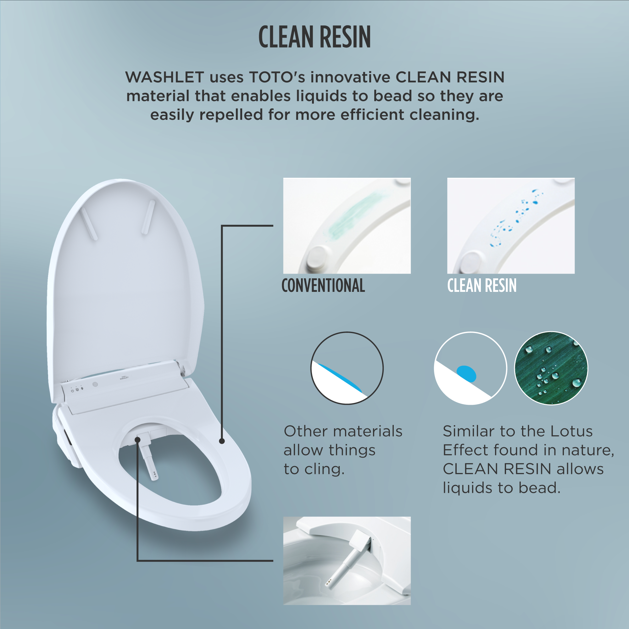 Model: SW3036R#01 | TOTO TOTO® WASHLET® K300 Electronic Bidet Toilet Seat with Instantaneous Water Heating, PREMIST and EWATER+ Wand Cleaning, Elongated, Cotton White - SW3036R#01