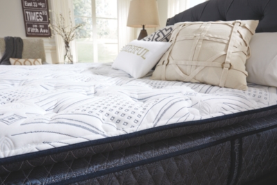 Model: M93951 | Ashley-Sleep California King Mattress