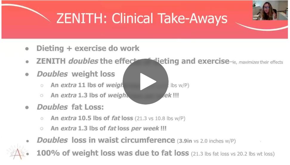 Zenith by Awakened Product Overview Weight Loss Fat Loss Awakend