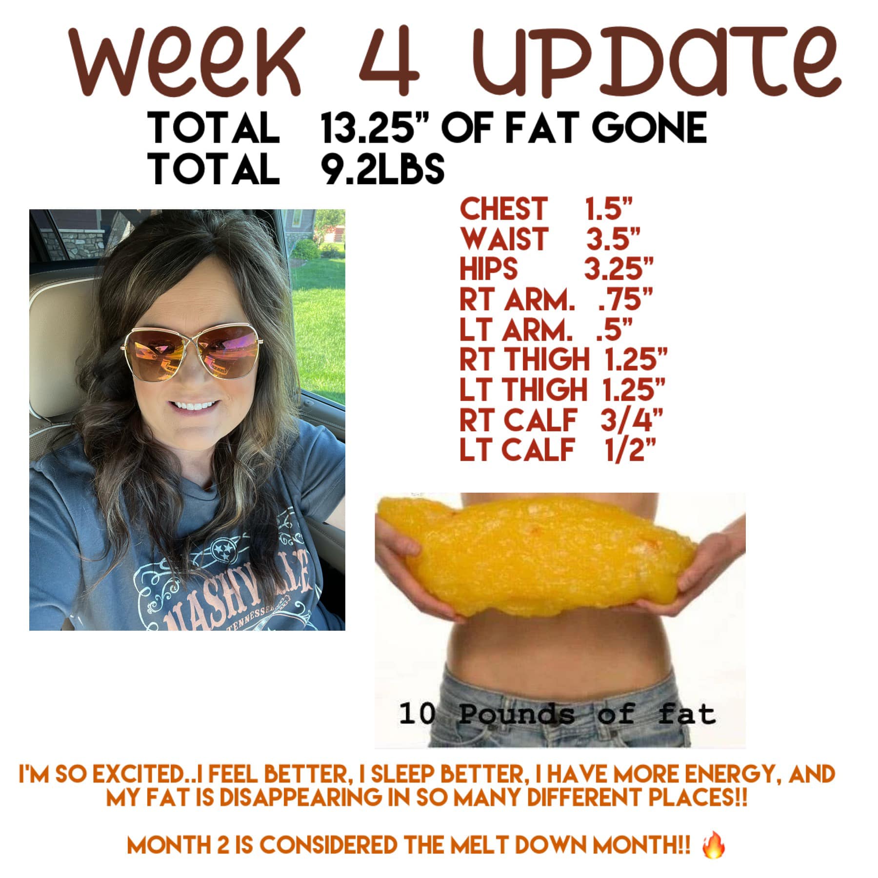 Zenith by Awakened Product Overview Weight Loss Fat Loss Awakend